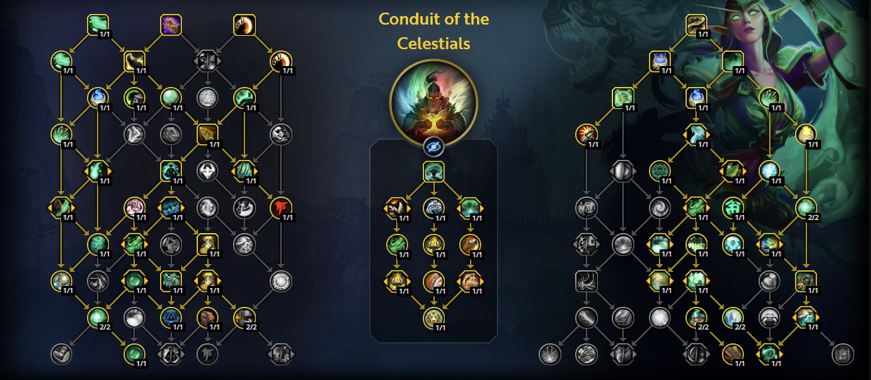 moine-tisse-brume-the-war-within-talents-build-specialisation-heroique-raid