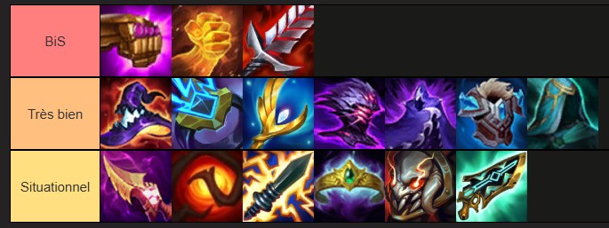 ekko-items-tft-set-13