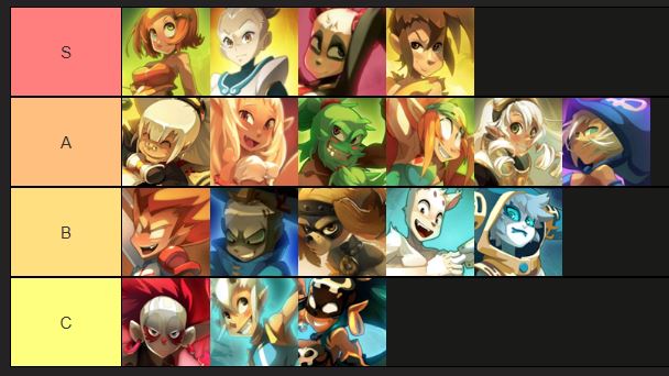 tier-list-classes-mono-dofus-3