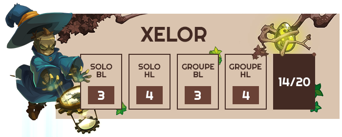 xelor-dofus-retro-infos