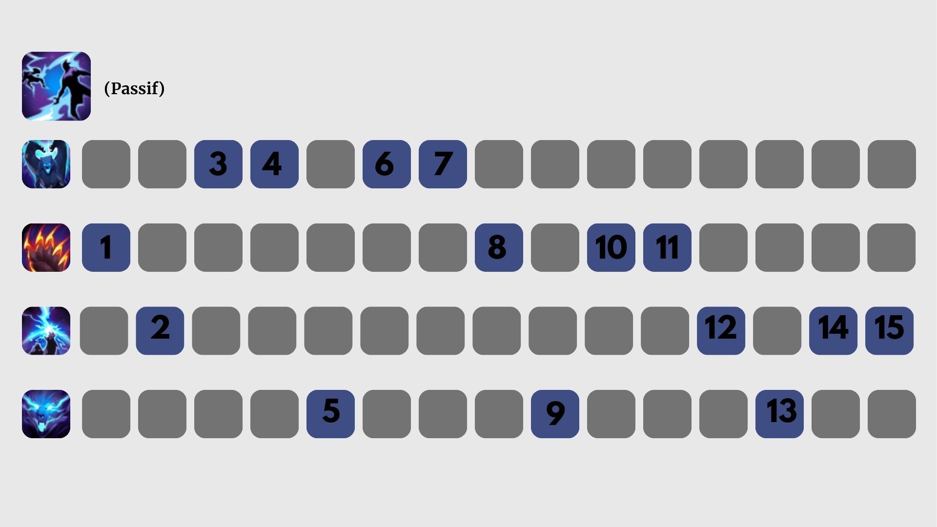 spells-volibear-wild-rift