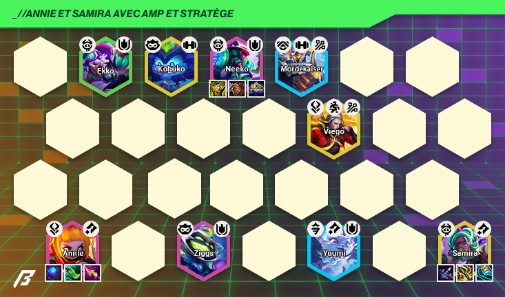 annie-samira-amp-statege-set-14-tft