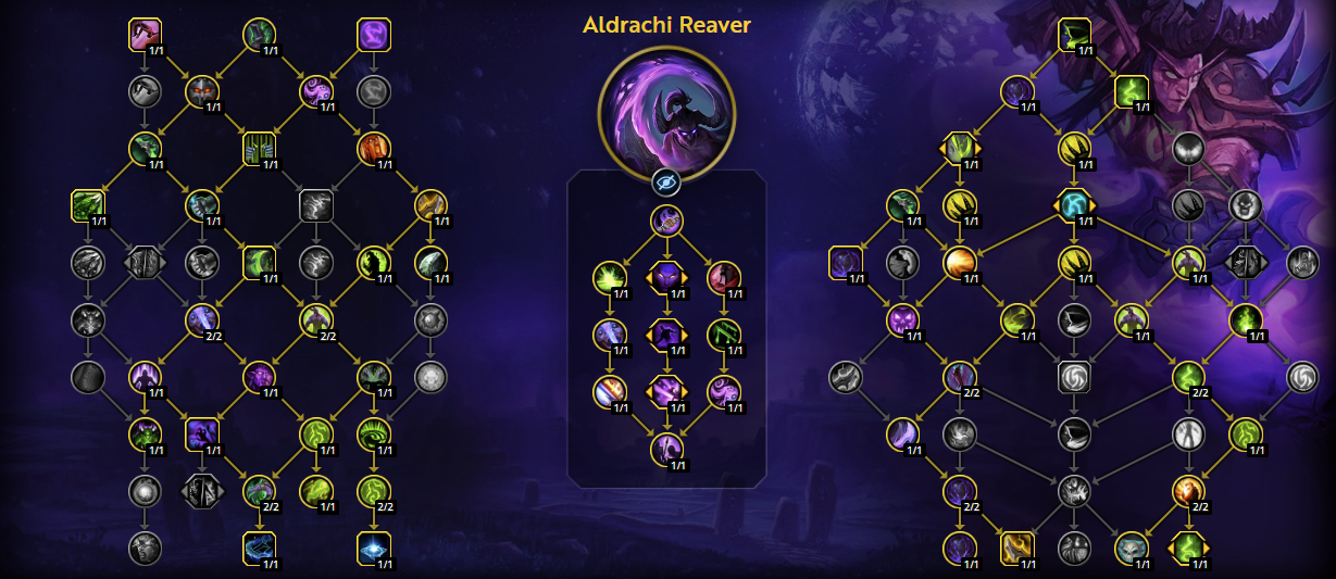 chasseur-de-demons-vengeance-the-war-within-talents-build-specialisation-heroique-raid