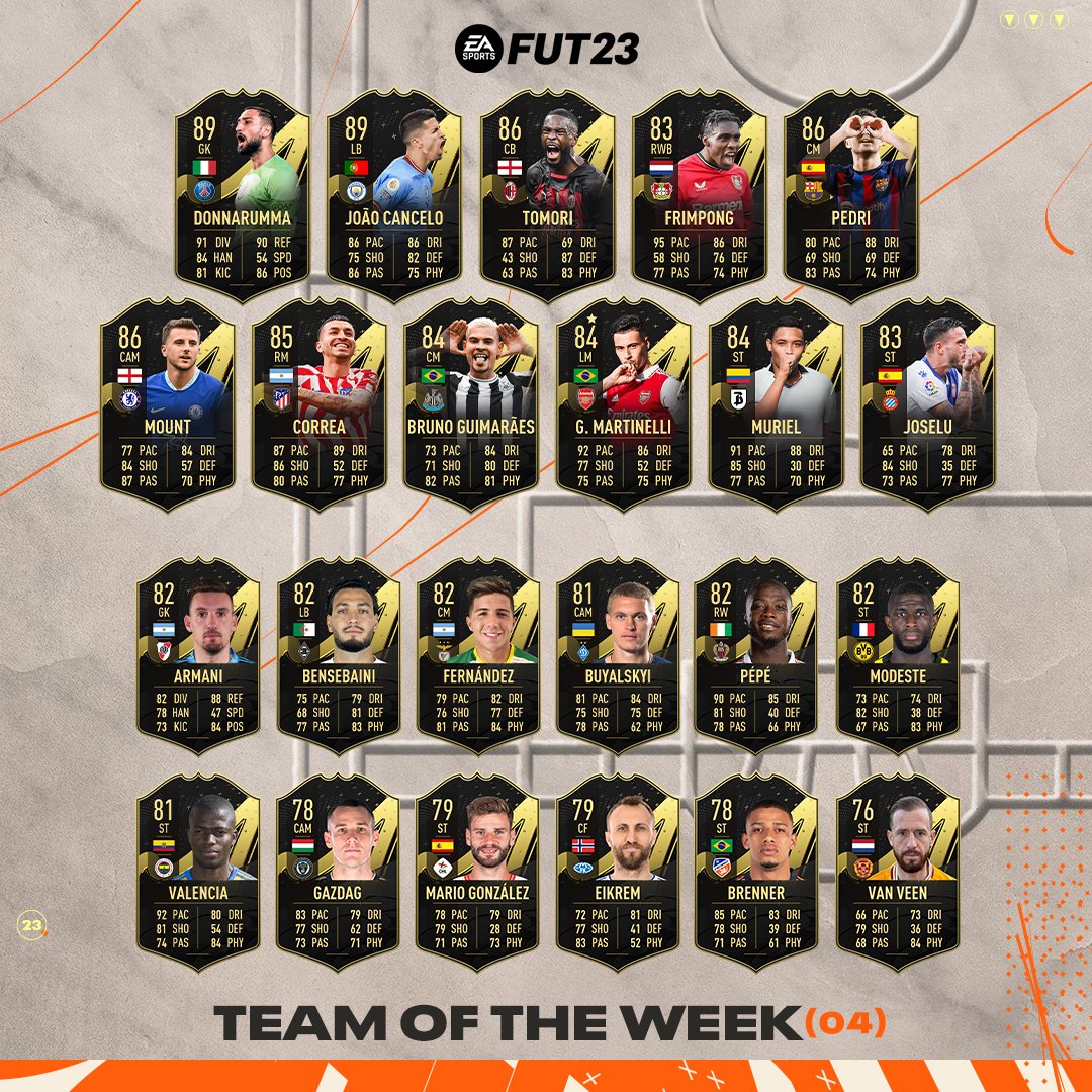totw-4-fifa-23