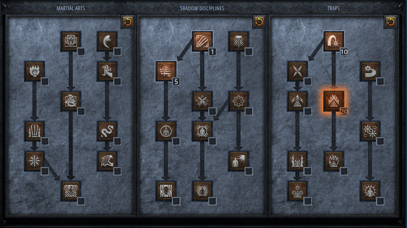 assassin-32-leveling