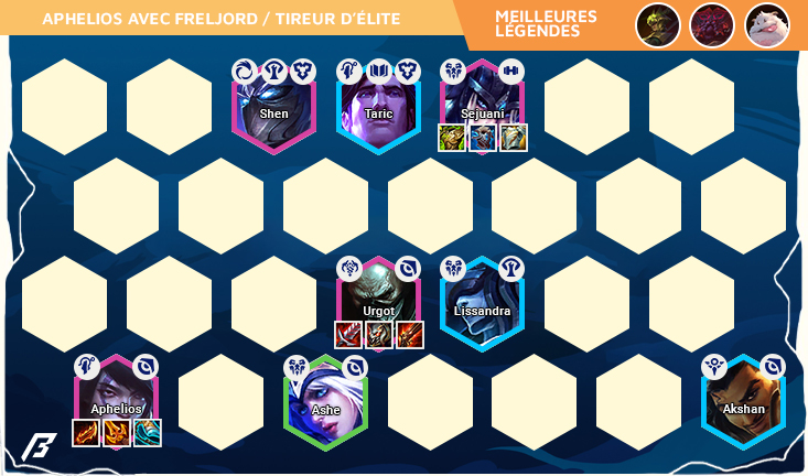 TFT-Compo-Set-9-Aphelios-Freljord-4