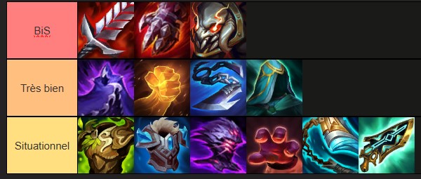 bruisers-items-tft-set-13