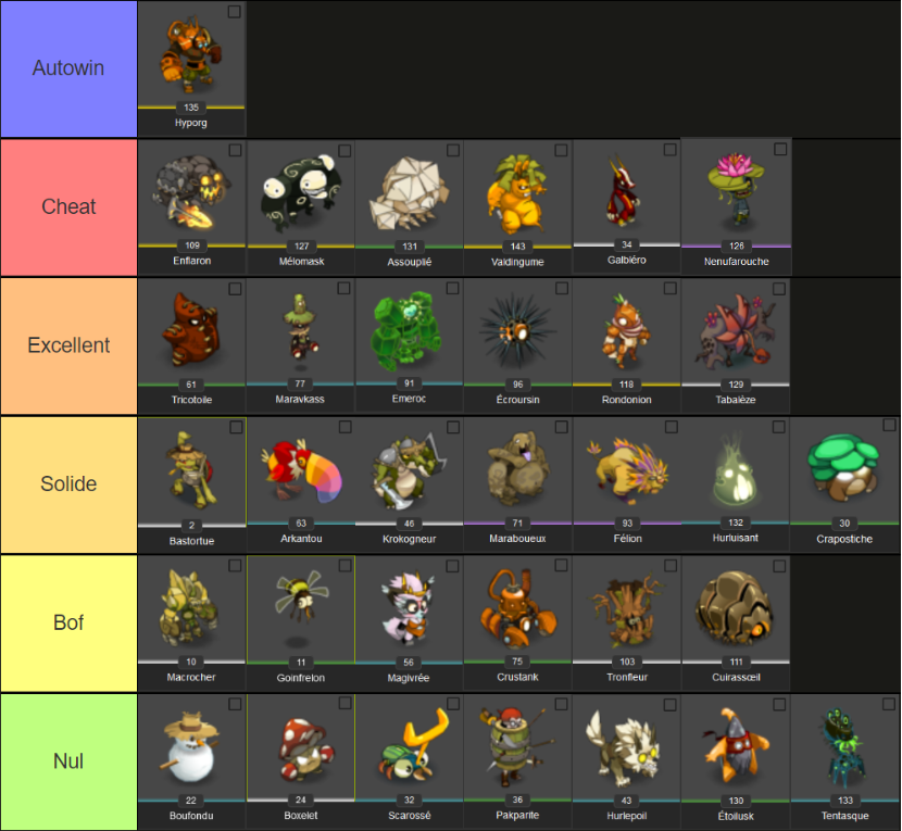 tier-list-tank-dofus-temporis-7