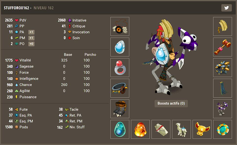 stuff-eau-niveau-160