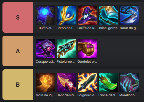 TFT-Set-9.5-Stuff-Items-ahri