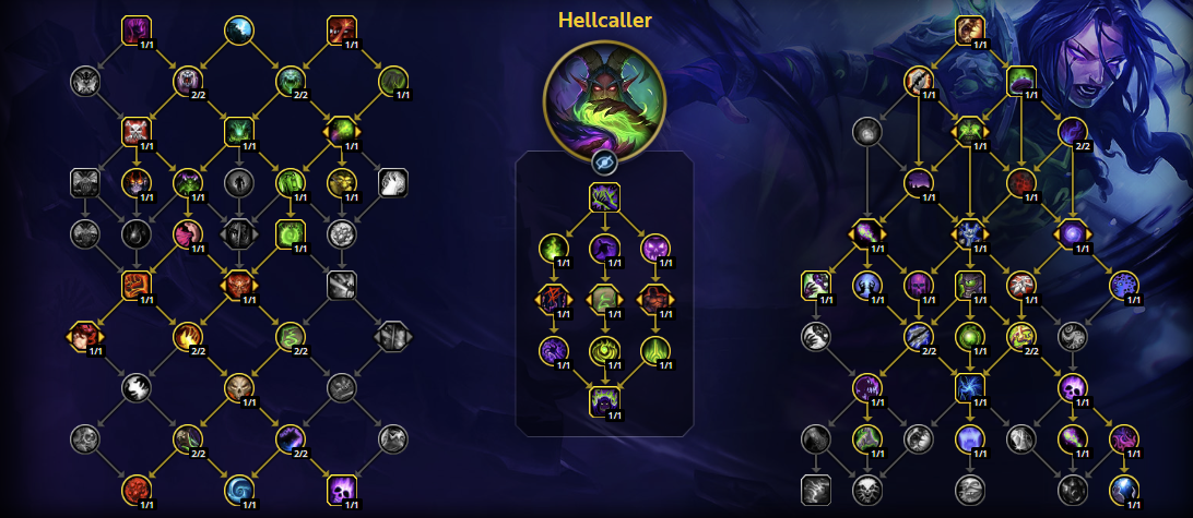 demoniste-affliction-the-war-within-talents-build-specialisation-heroique-raid