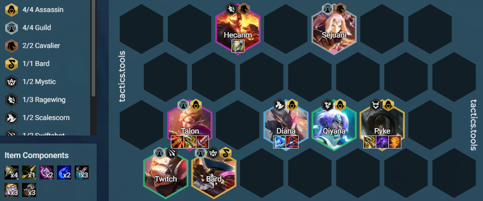 TFT-Set-7-PBE-Compo-Talon-Pyke-Guild