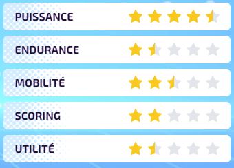 pikachu-pokémon-unite-S