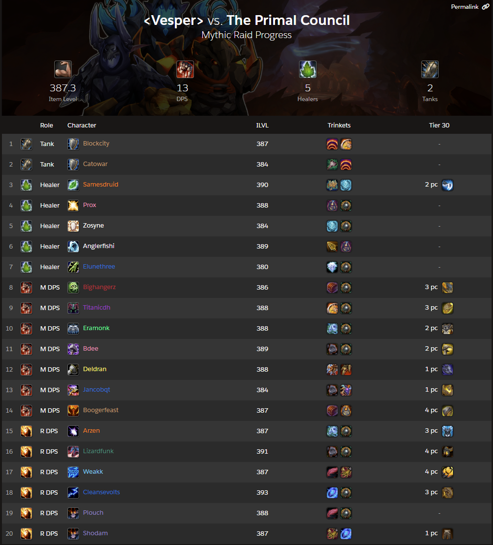 World-first-conseil-primordial