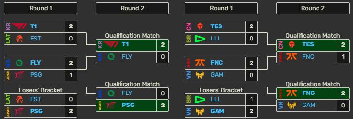 bracket-msi-2024-round-2-fin