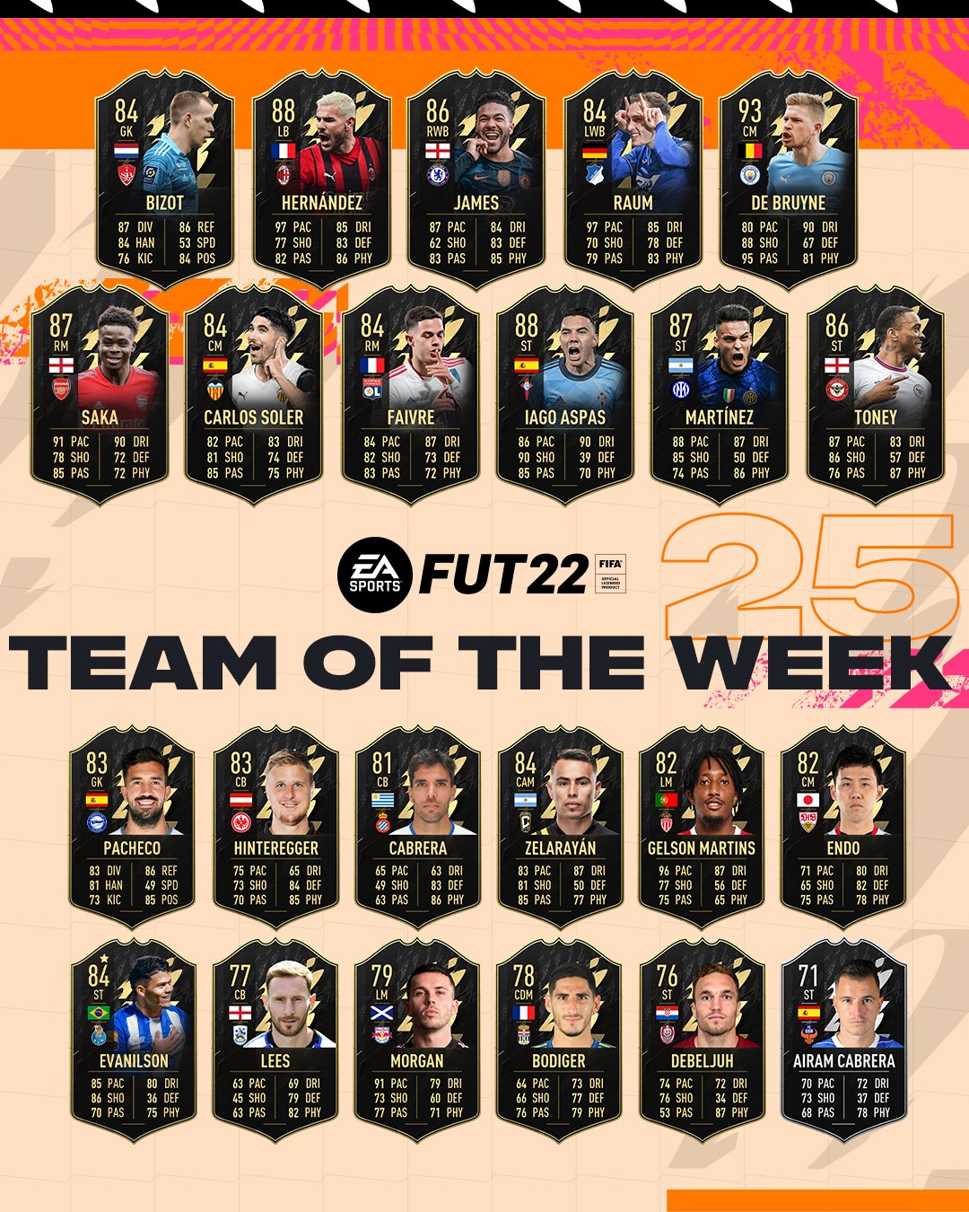 totw-25-fifa-22-fut-equipe-team-of-the-week-25