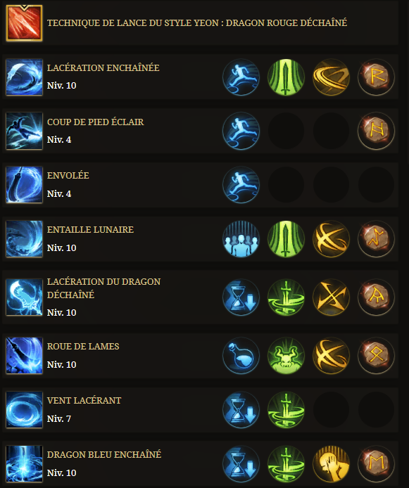 competence-lanciere-build-1