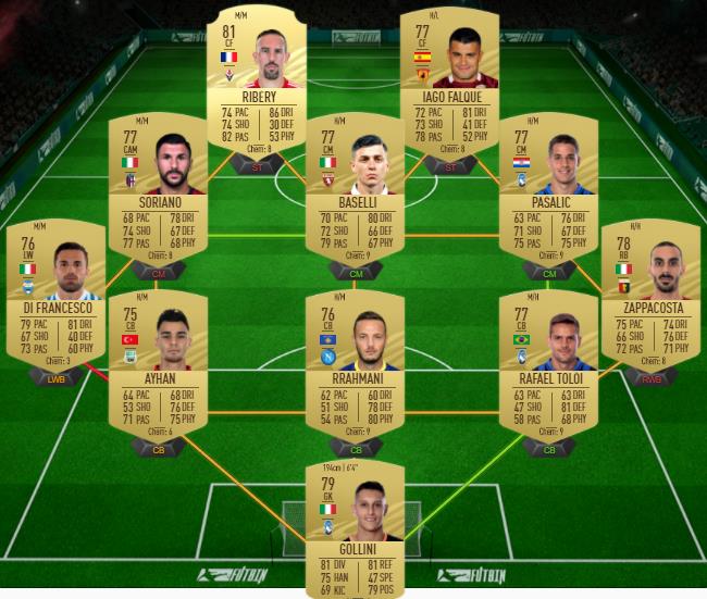 dce-transfert-osimhen