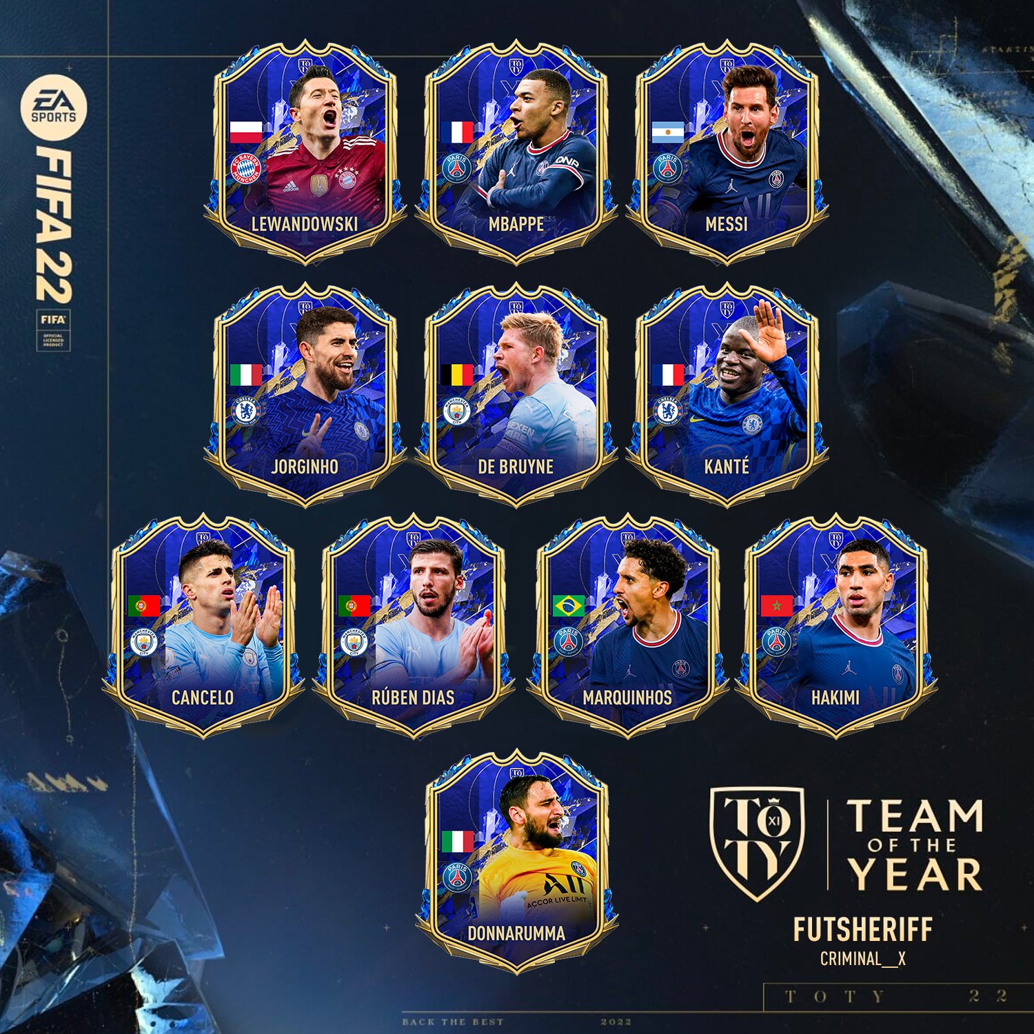 toty-fifa-22-2022