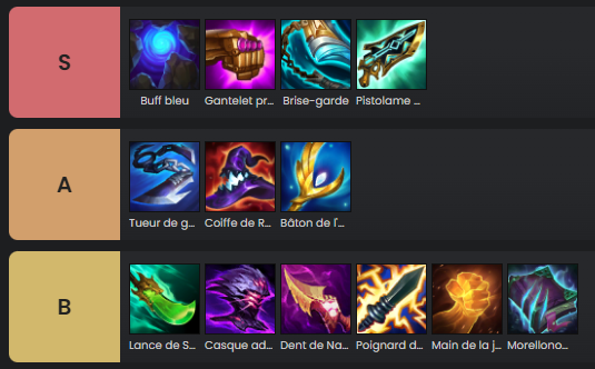 TFT-Set-9.5-Stuff-Items-malzahar