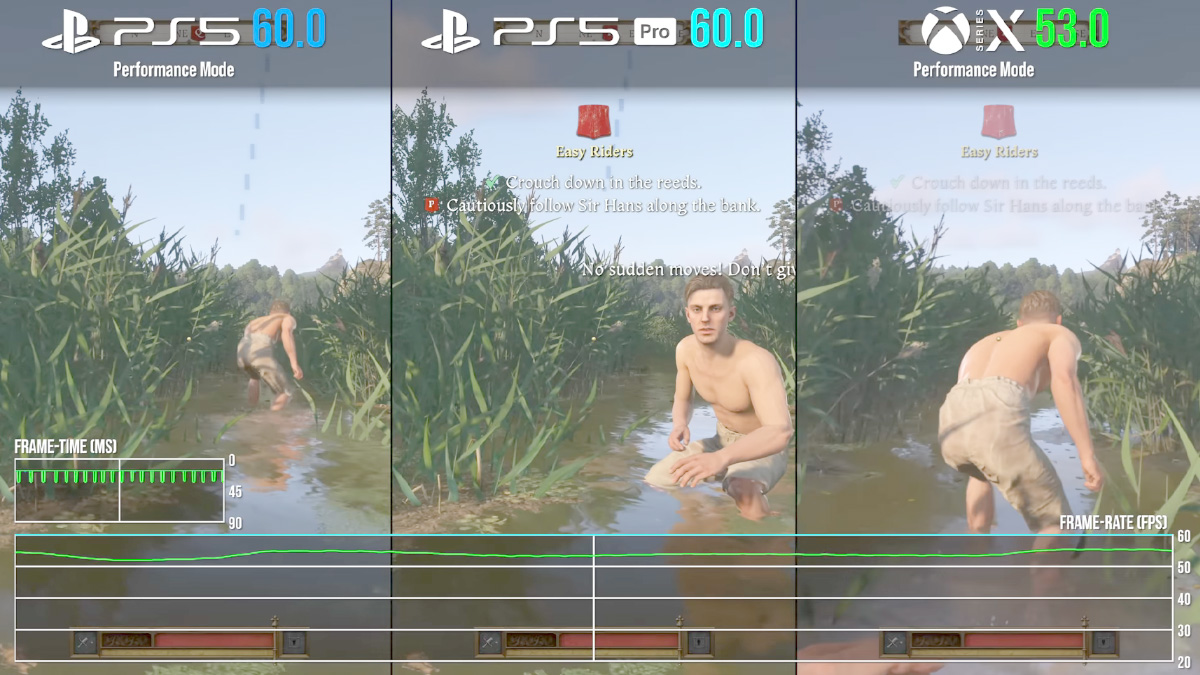 difference-fps-performance-ps5-pro-xbox
