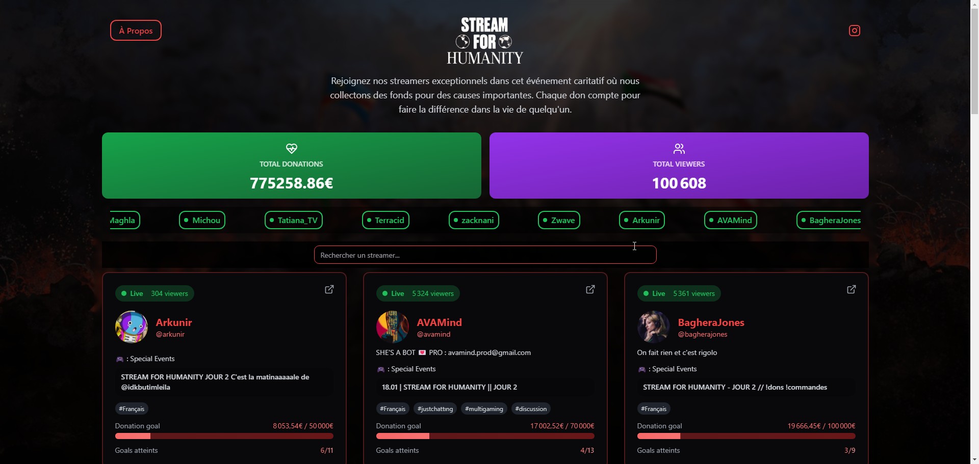 stream-for-humanity-total-cagnotte-streameurs-2025