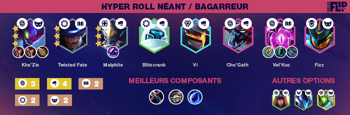 TFT-guide-compo-Bagarreur-Néant-Sorcier
