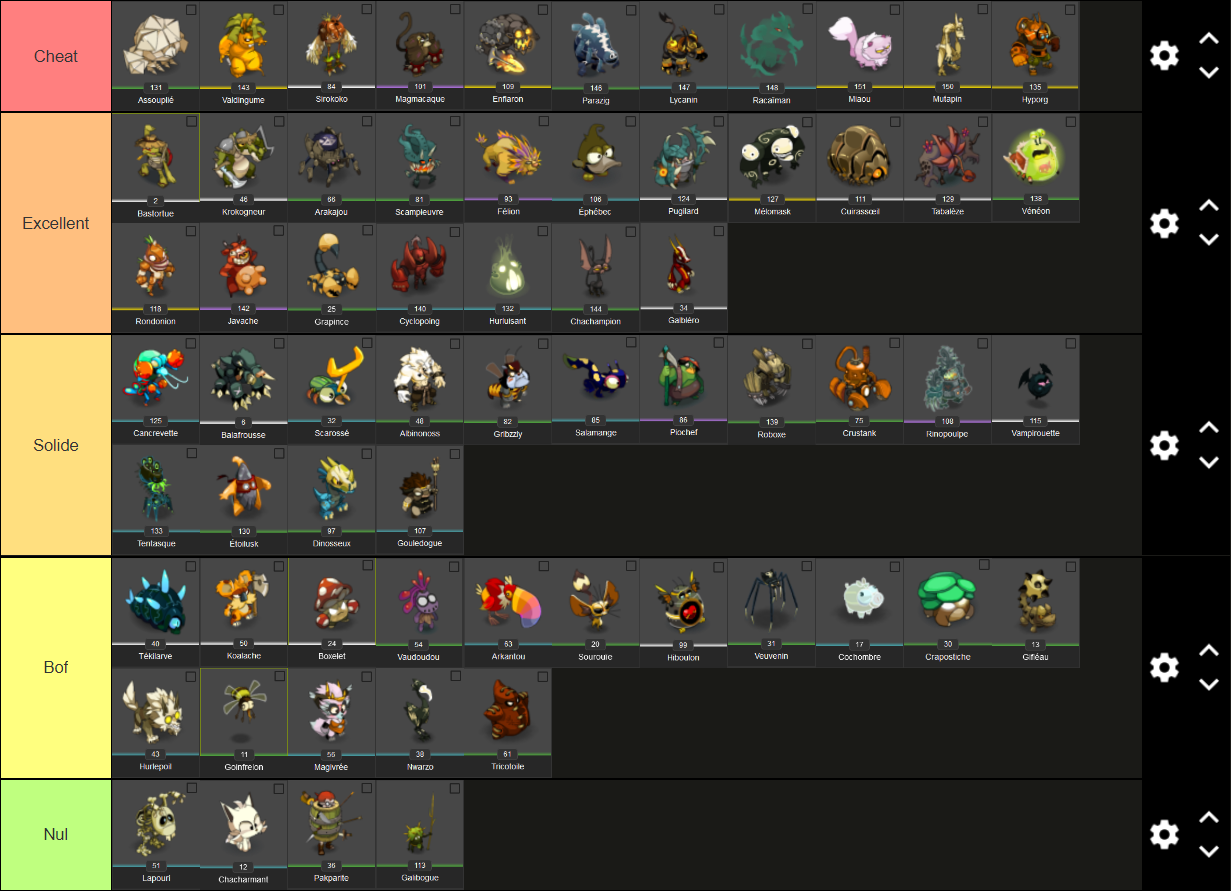 tier-list-dommages-melee-dofus-temporis-7