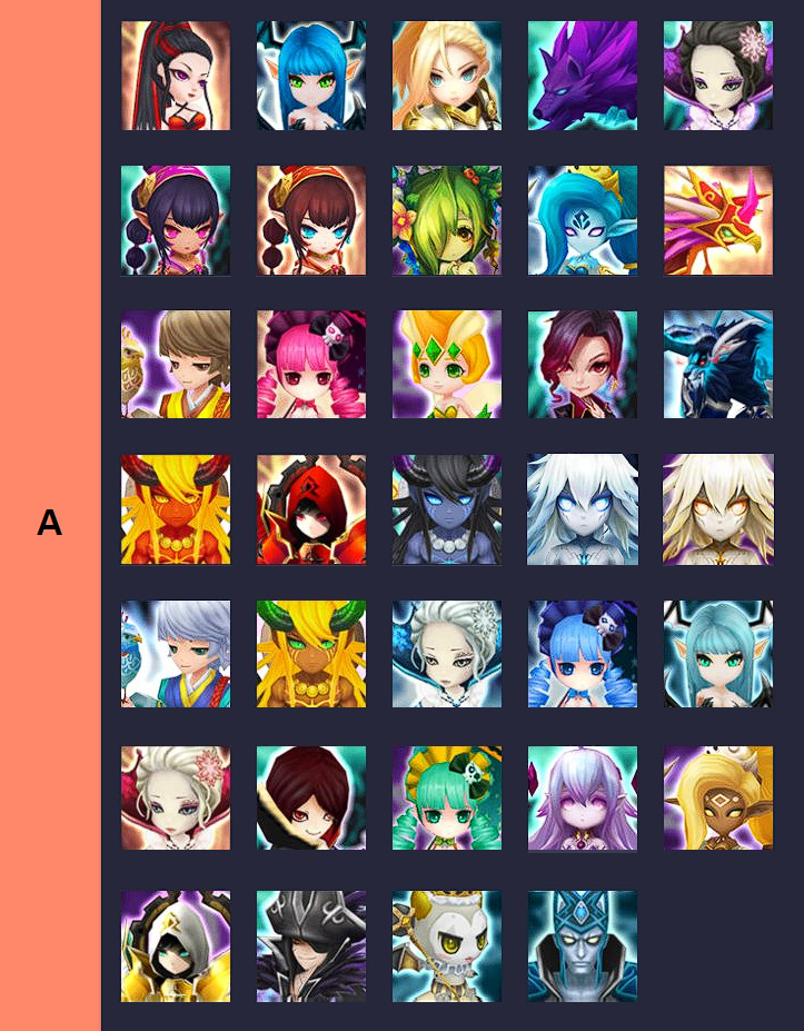 tier-list-summoners-war-2022-tier-a