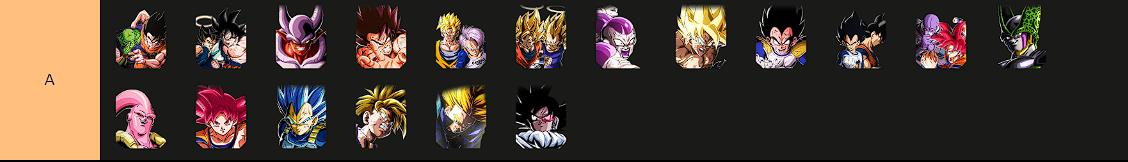 tier-list-dokkan-battle-rang-a