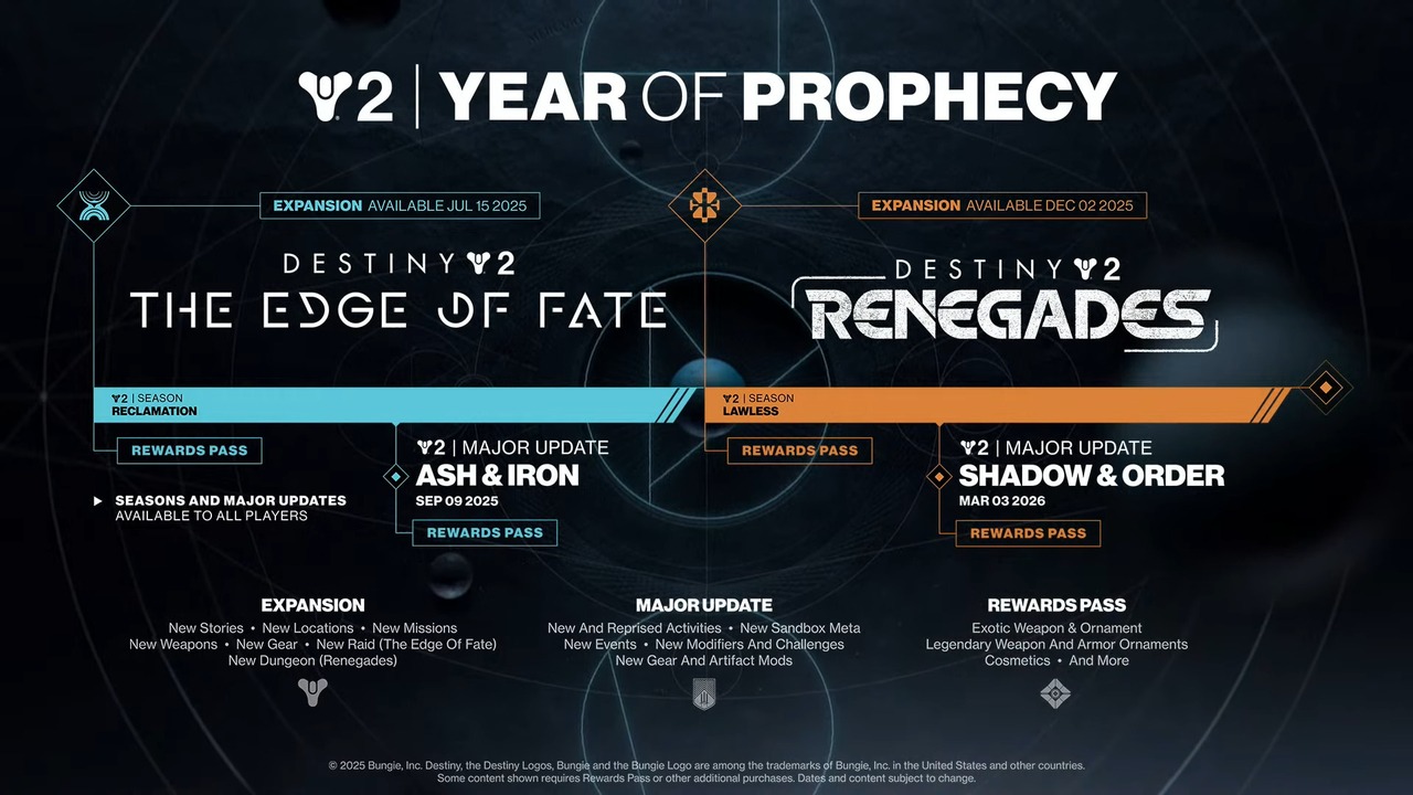 destiny-2-extension-roadamp-annee-de-la-prophétie