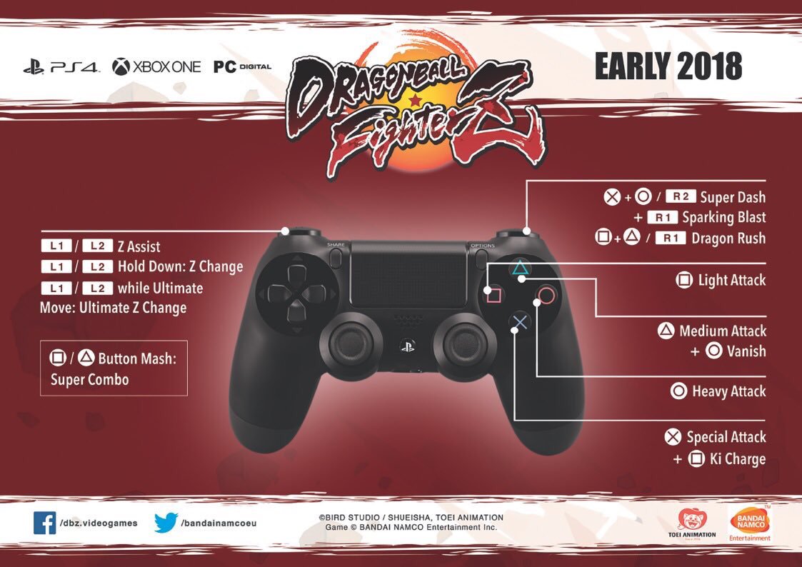 Les contrôles de DBFZ sur PS4 & ONE