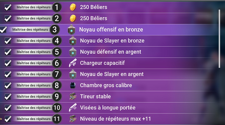 Tout savoir sur les répéteurs