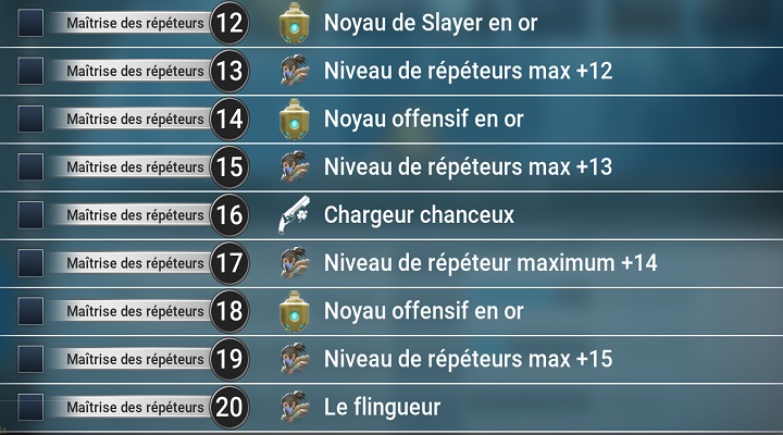 Tout savoir sur les répéteurs