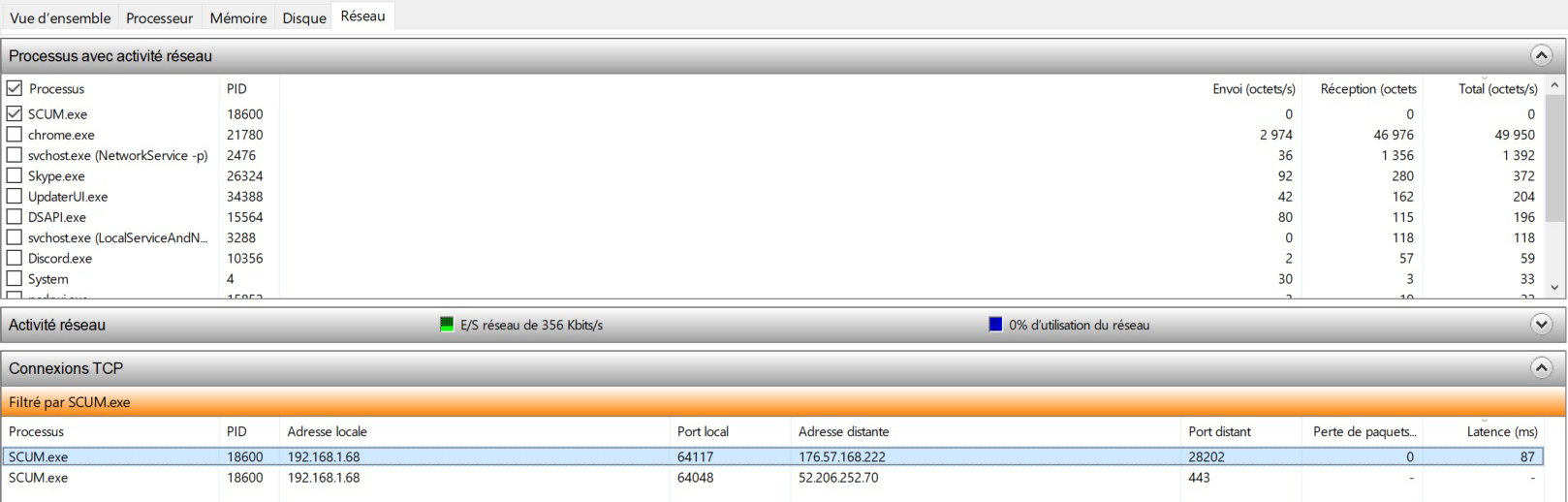 SCUM-guide-tuto-IP-serveurs-reseau