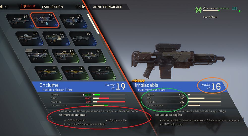 Tout savoir sur l'équipement et la personnalisation sur Anthem