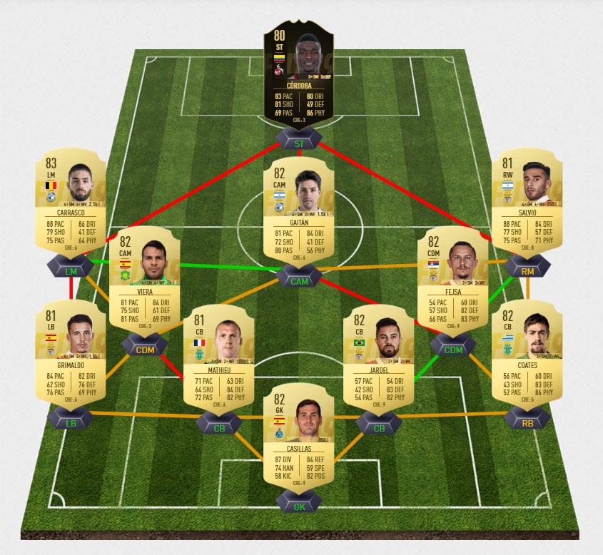 FIFA-19-DCE-FUT-falcao-europa-colombie-champions-league-pas-cher-la-moins-solution-chere-SBC
