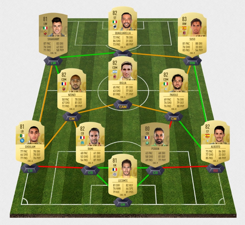 FIFA-19-DCE-FUT-falcao-europa-ligue-1-champions-league-pas-cher-la-moins-solution-chere-SBC