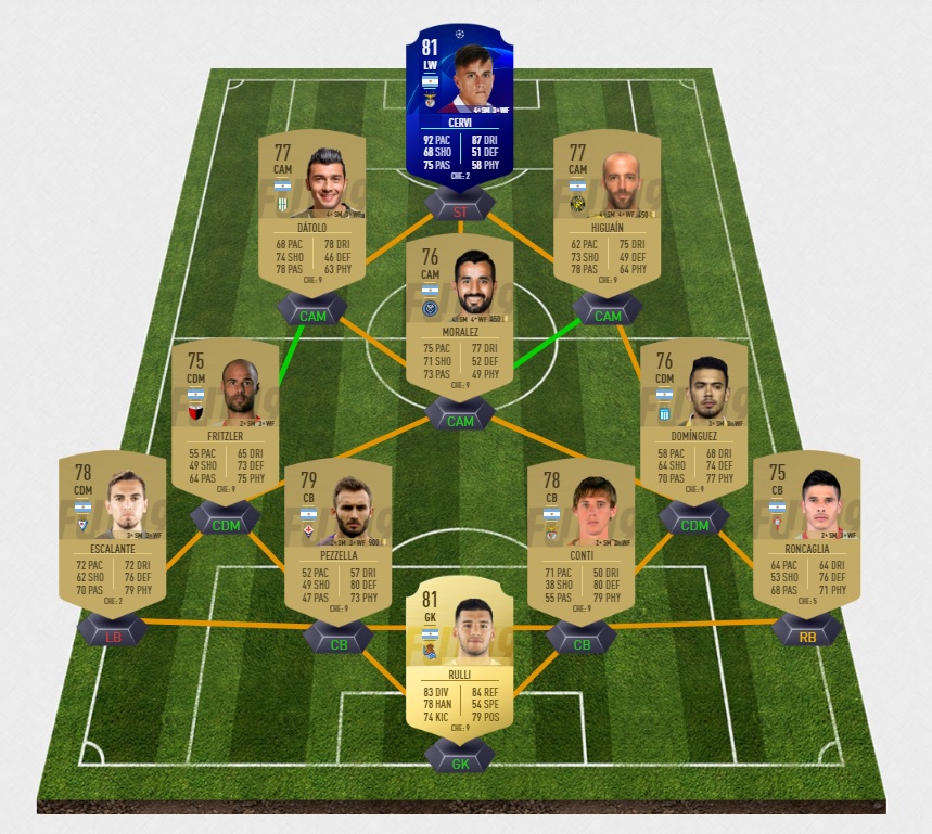 FIFA-19-DCE-FUT-uefa-tension-monte-champions-league-pas-cher-la-moins-solution-chere-SBC