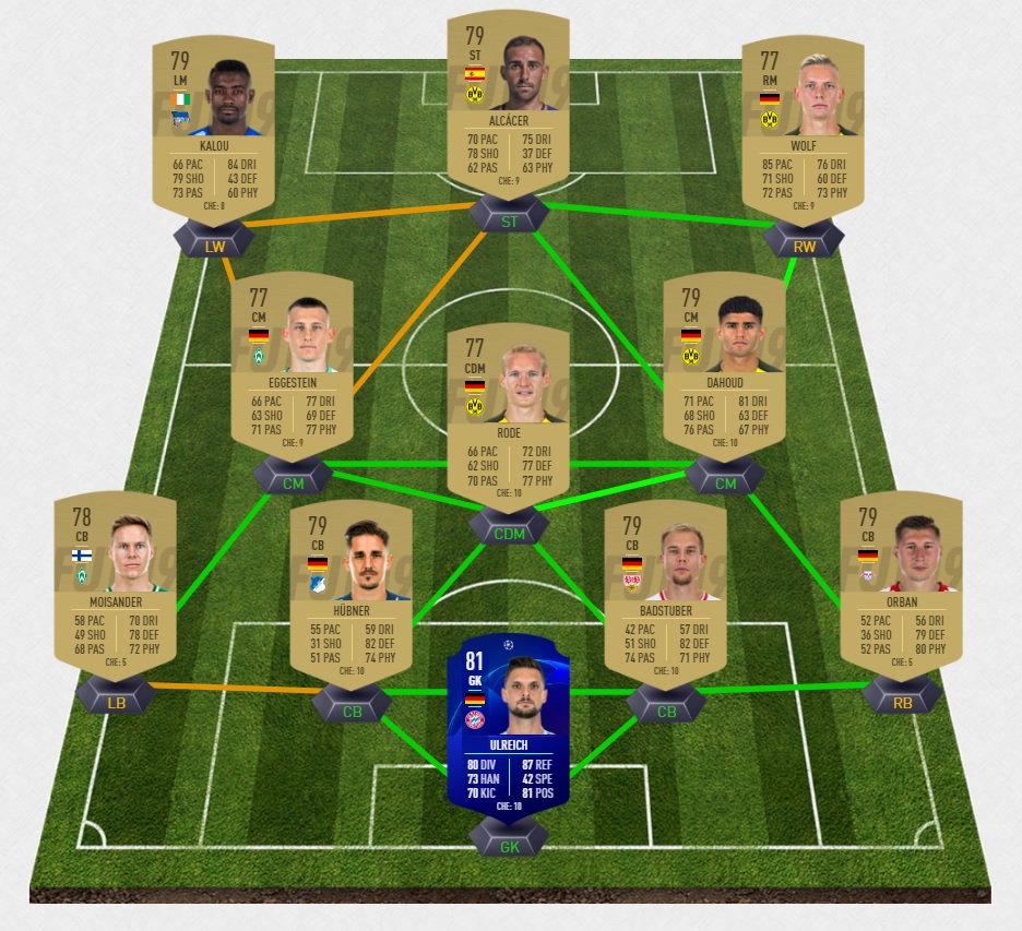 fifa-19-fut-dce-affiches-UEFA-dortmund-madrid-pas-cher-solution-carte-joueurs