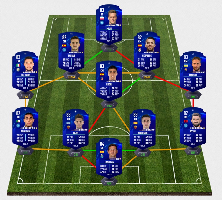 fifa-19-fut-dce-renfort-uefa-upgrade-premium-motm-ucl-pas-cher-moins-solution-carte-joueurs