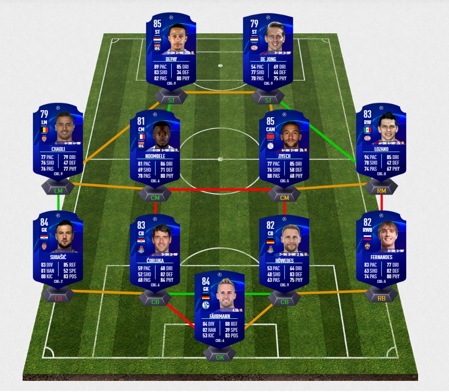 fifa-19-fut-uefa-ucl-champions-league-renfort-upgrade-pas-cher-solution-moins-carte-joueurs