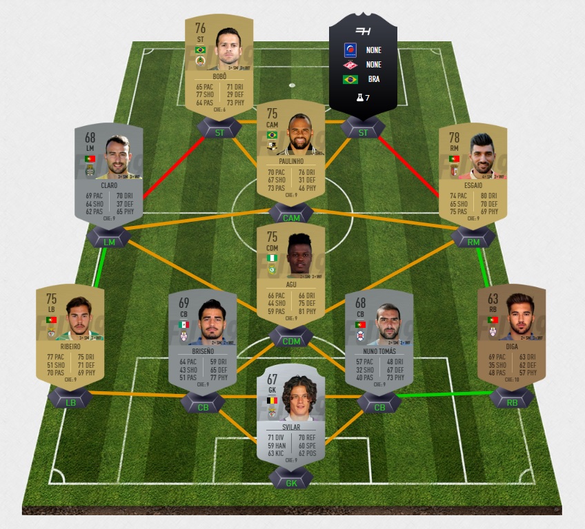 FIFA-19-DCE-FUT-anniversaire-12-pas-cher-la-moins-solution-chere-SBC
