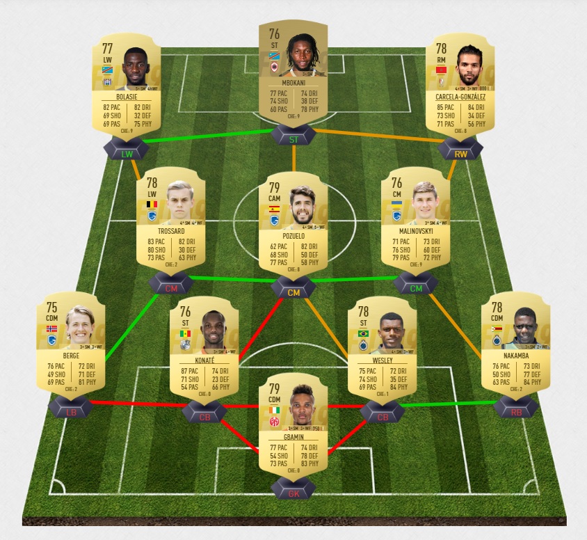 FIFA-19-DCE-FUT-anniversaire-renfort-joueur-choix-pas-cher-la-moins-solution-chere-SBC