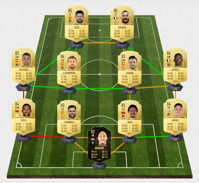 FIFA-19-DCE-FUT-anniversaire-lukaku-equipe-84-pas-cher-la-moins-solution-chere-SBC