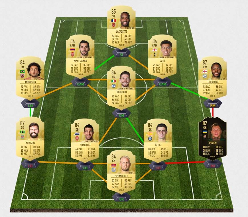 FIFA-19-DCE-FUT-anniversaire-sergio-ramos-equipe-85-pas-cher-la-moins-solution-chere-SBC