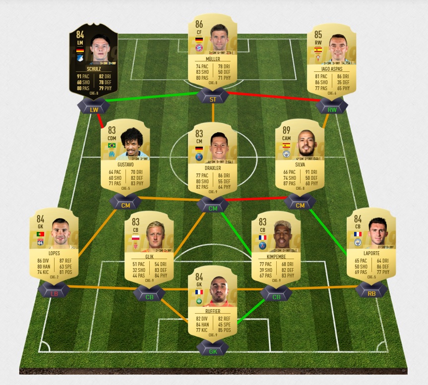 FIFA-19-DCE-FUT-anniversaire-sergio-ramos-espagne-pas-cher-la-moins-solution-chere-SBC