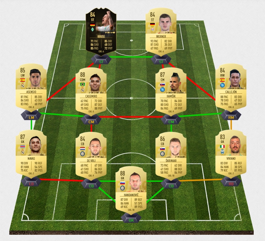 FIFA-19-DCE-FUT-anniversaire-timo-werner-allemagne-pas-cher-la-moins-solution-chere-SBC