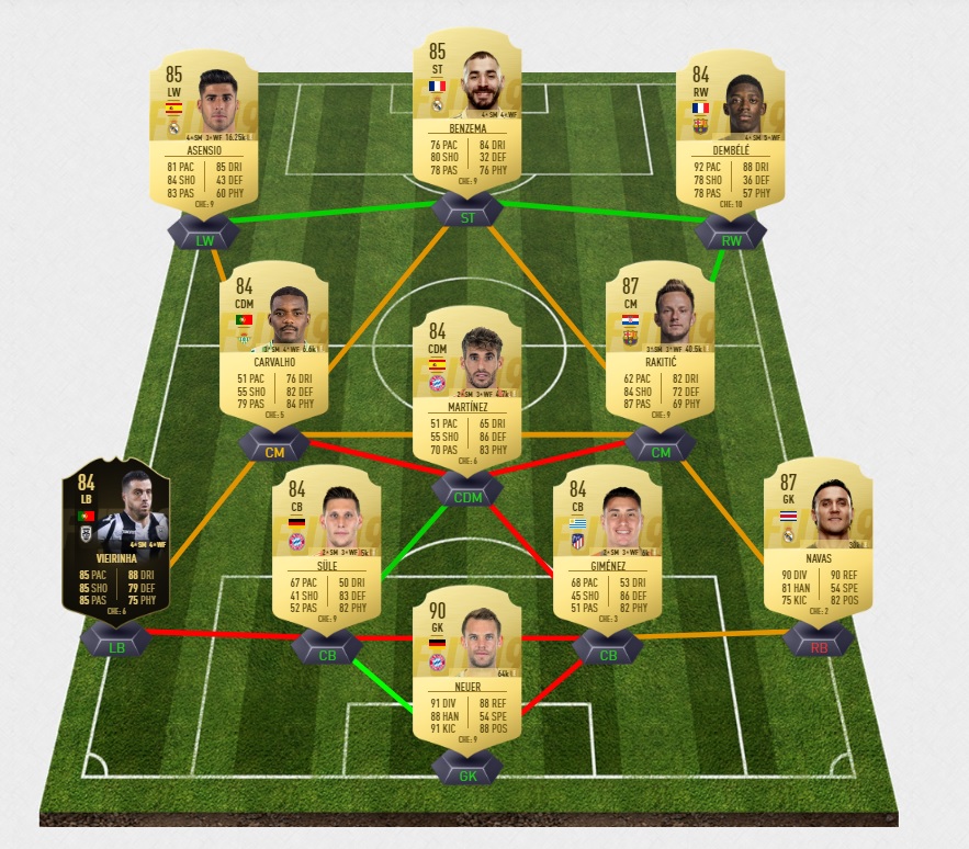 FIFA-19-DCE-FUT-anniversaire-timo-werner-bundesliga-pas-cher-la-moins-solution-chere-SBC