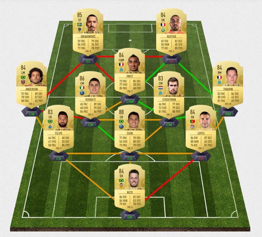 FIFA-19-DCE-FUT-anniversaire-william-bresil-pas-cher-la-moins-solution-chere-SBC